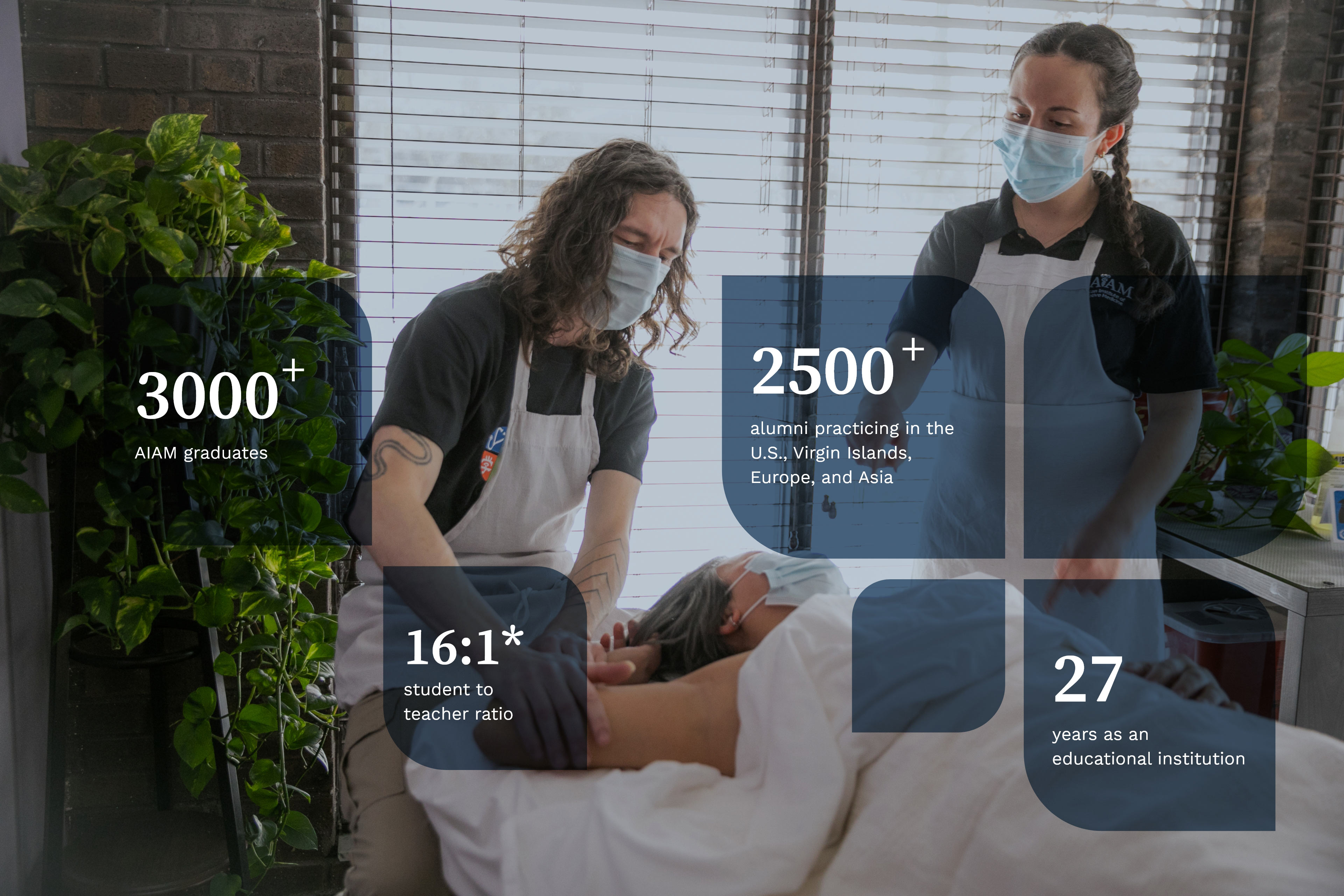 American Institute of Alternative Medicine Columbus, OH Alternative